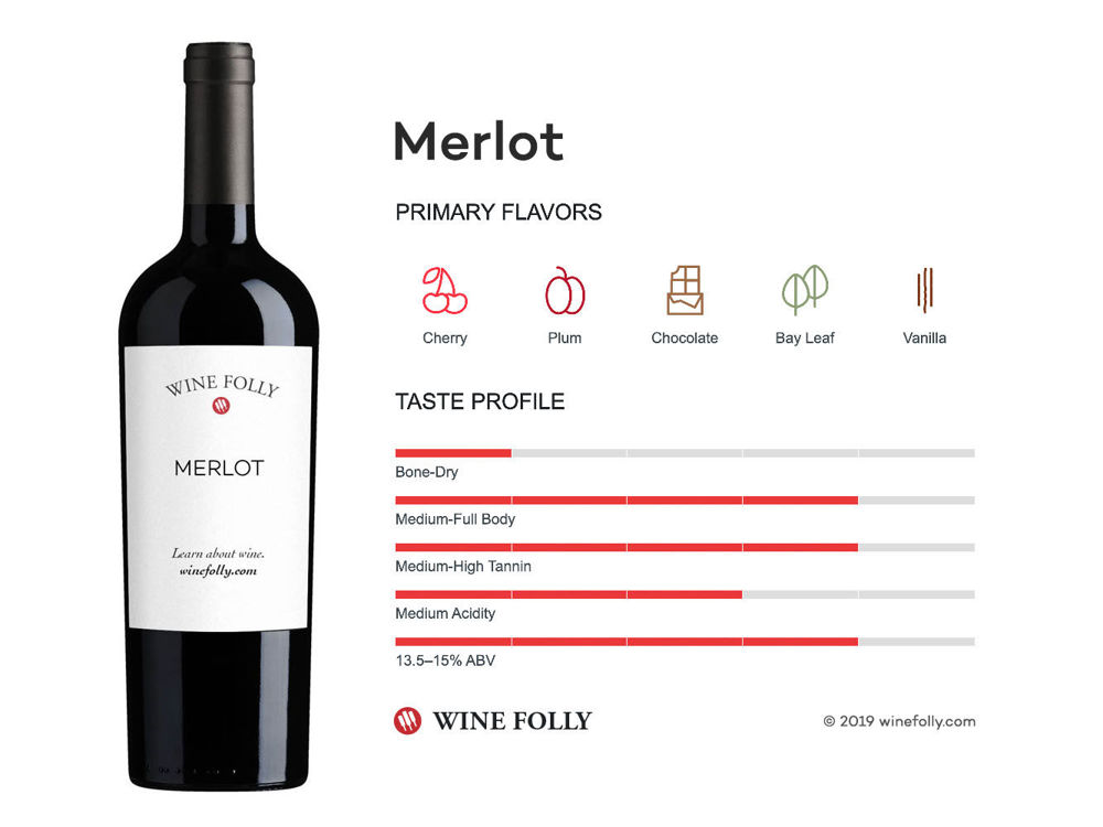 merlot